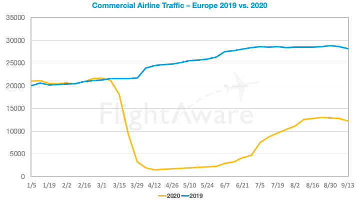 Slide5-Sep-14-2020-08-34-10-54-PM